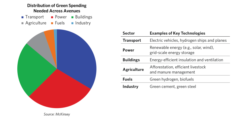 Gaps in Financing Highlight_02.png