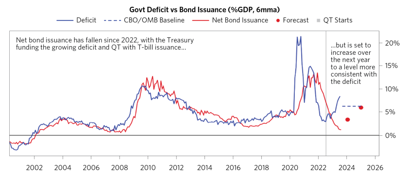 What Ever Happened to Liquidity Hole_01.png